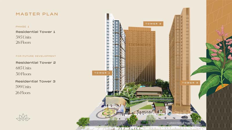 Mandtra Residences