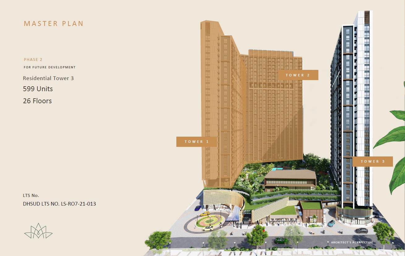 masterplan