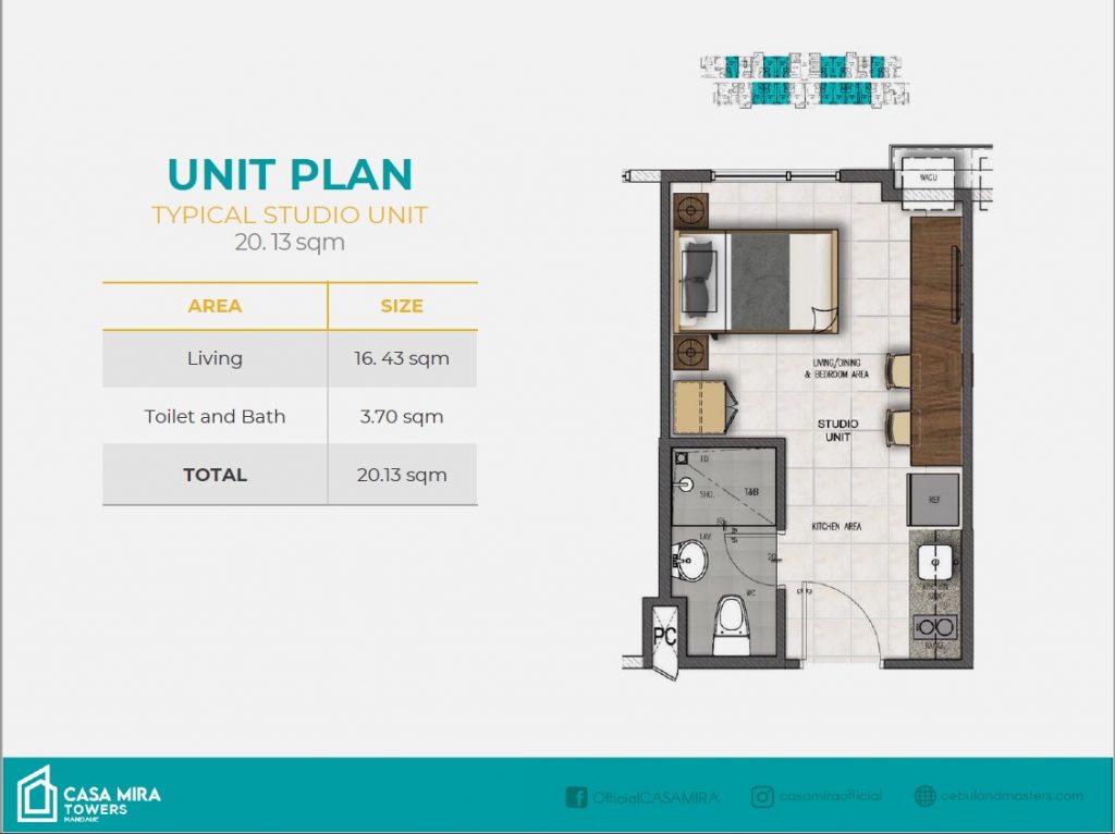 unit plan 1024x766