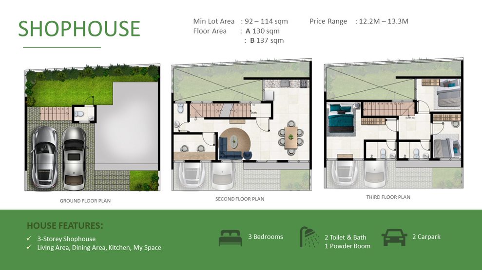 DANARRA SOUTH HOUSE MINGLANILLA CEBU SHOPHOUSE FLOOR PLAN