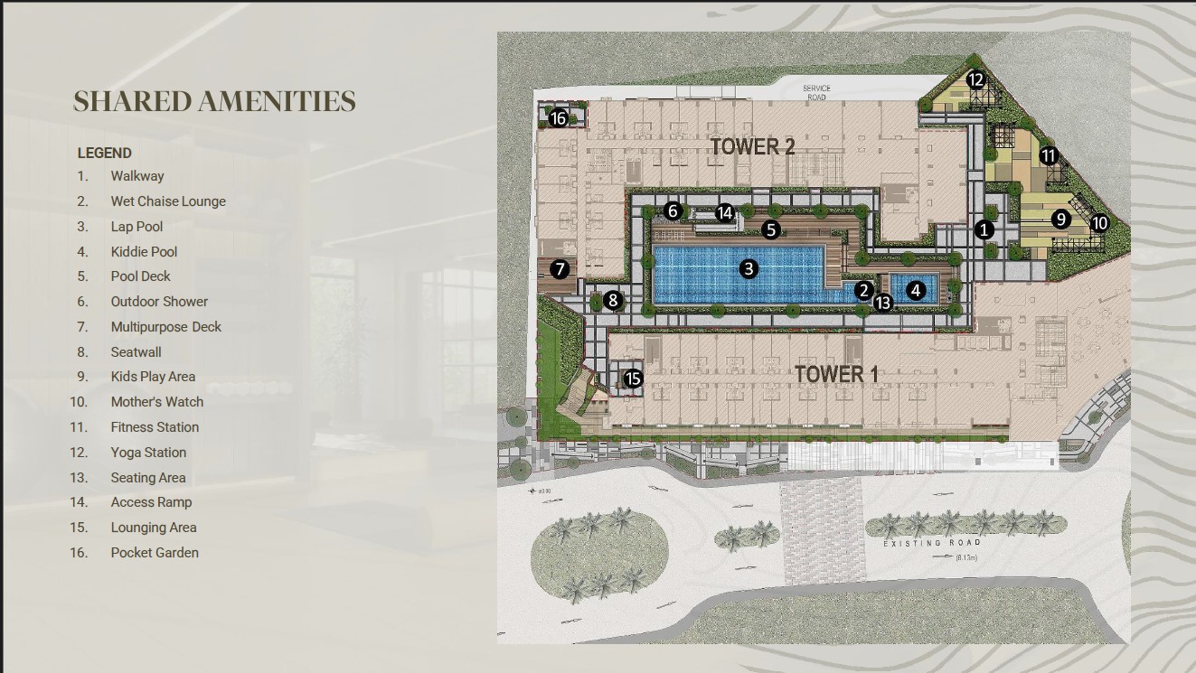 15 SHARED AMENITIES