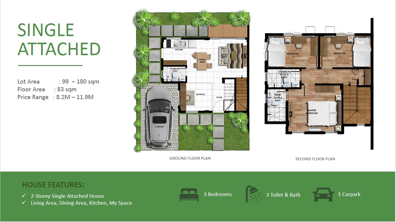 DANARRA NORTH SUBDIVISION - SINGLE ATTACHED